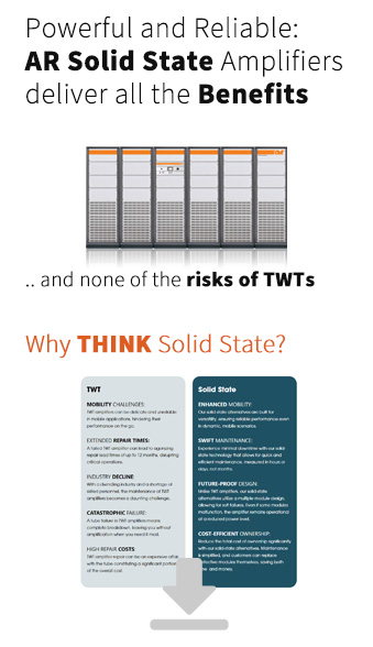 Why think Solid State amplifiers