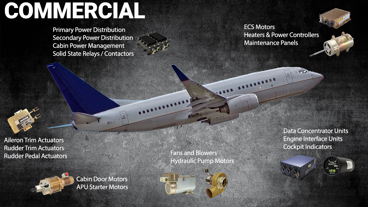 Commercial Aircraft
