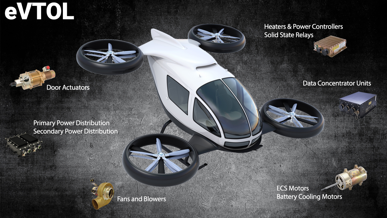eVTOL