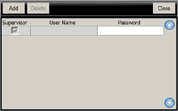 Multiple Login and User Access Levels
