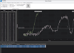 ForceTest Software