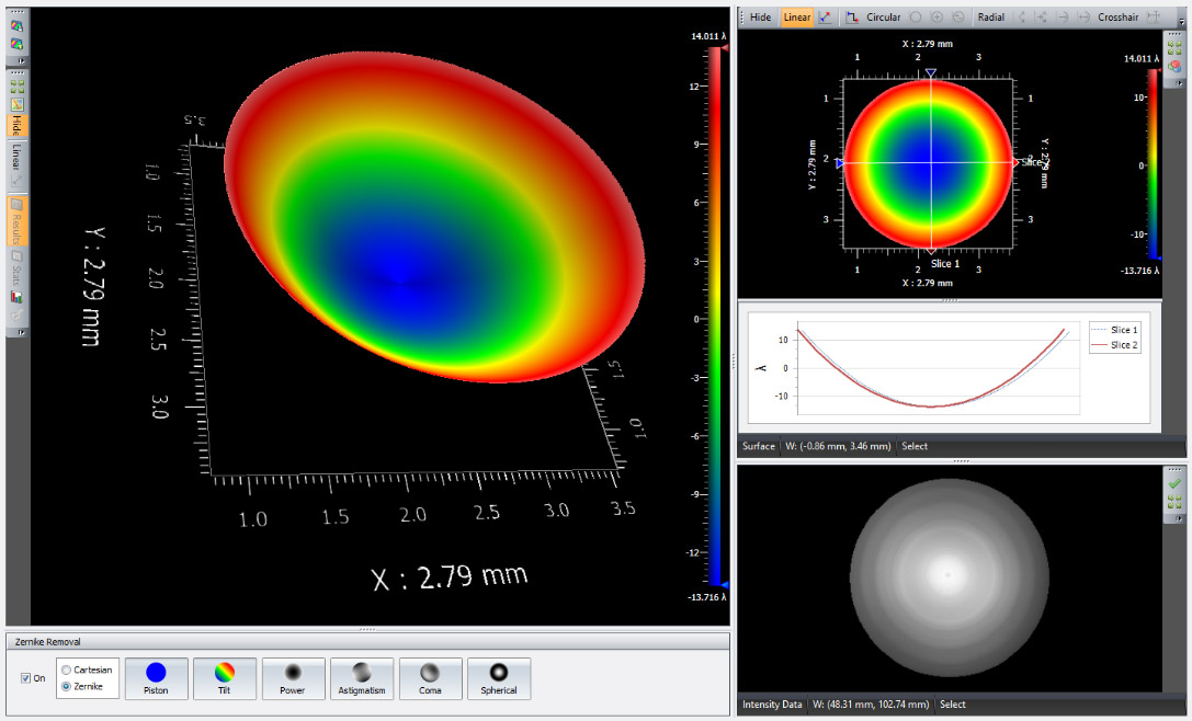 Form & Flatness Metrology | Optics, Precision Surfaces | ZYGO