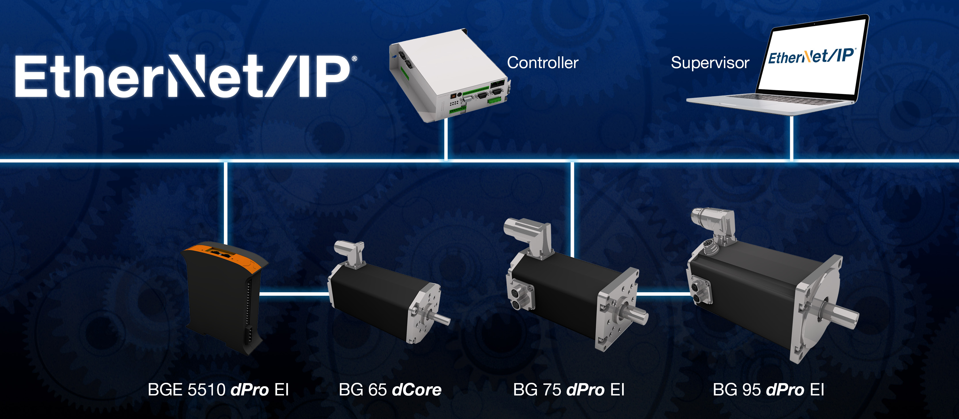 EtherNet/IP equipped BLDC Motors | Dunkermotoren